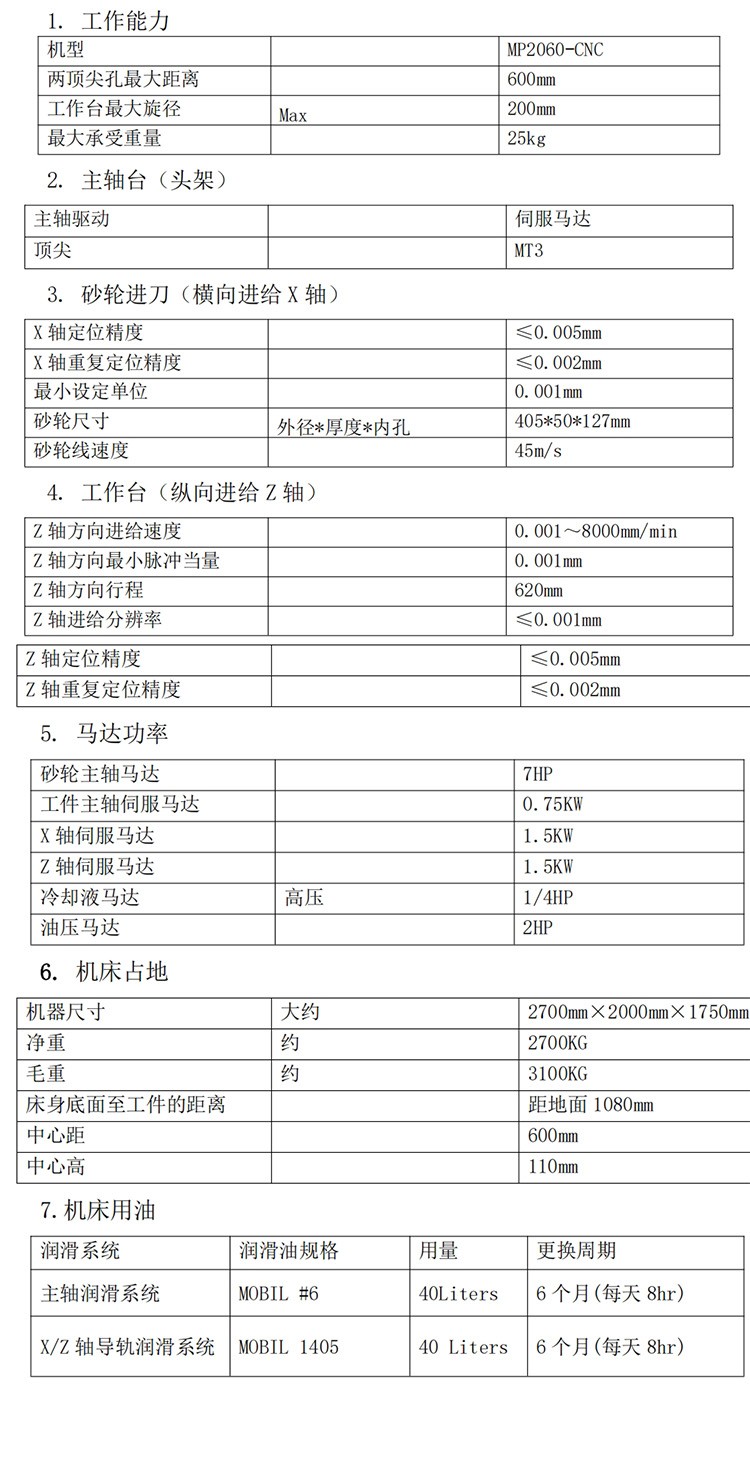 YASHIDA數控外圓磨床
